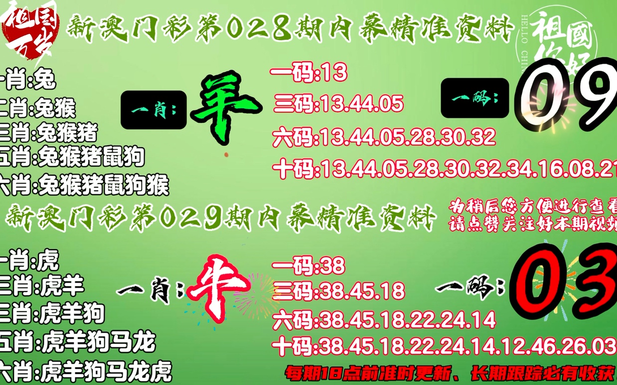澳门一肖一码一一特一中厂310期仔细释义、解释与落实