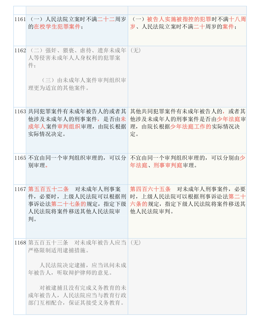 22324濠江论坛corm请全面释义、解释与落实