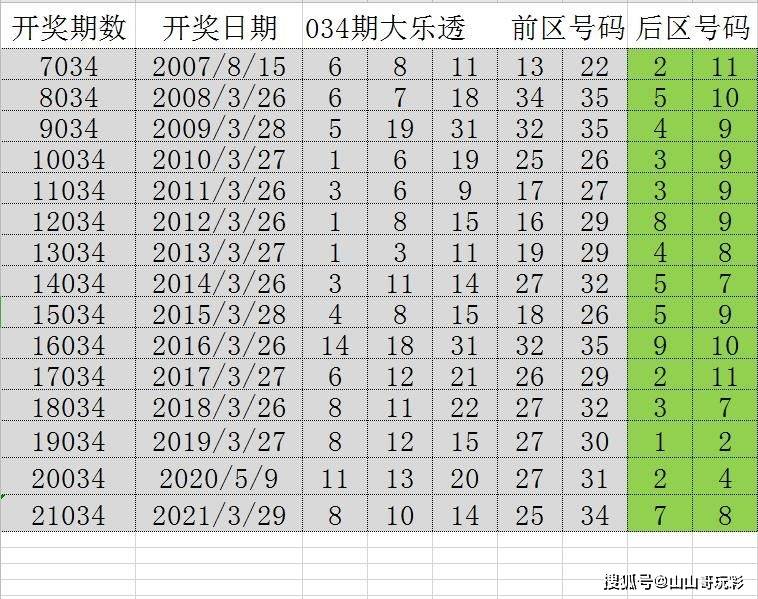 2025年天天开好彩资料汪汪队仔细释义、解释与落实