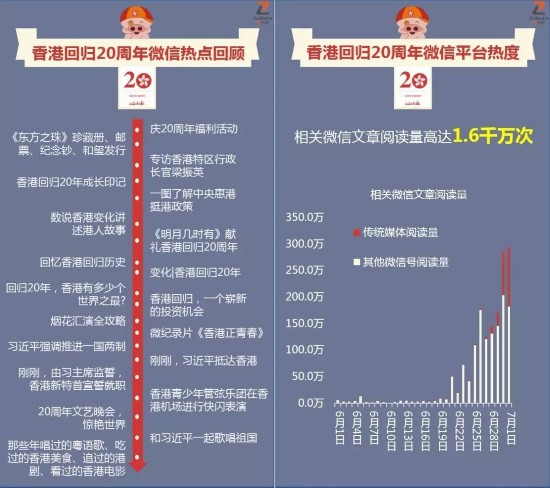 香港资料大全正版资料2025年免费请全面释义、解释与落实