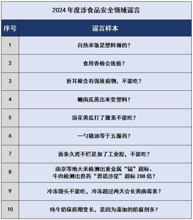 2025新澳正版免费歇后语的警惕虚假宣传-全面释义、解释与落实